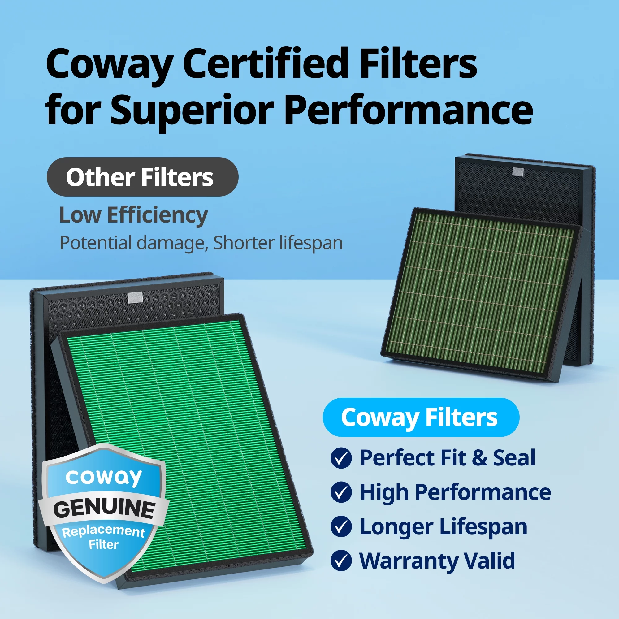 Coway Air Purifier Replacement Filter Airmega 300/300S (an average of 12-months lifespan with 1256 sq ft coverage)
