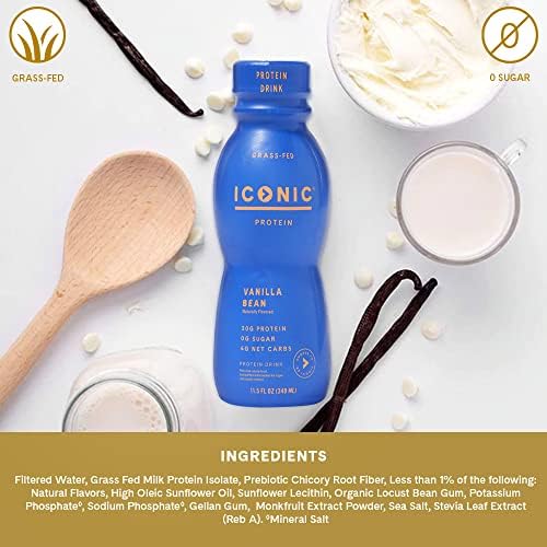 Iconic Protein Drinks, Chocolate Truffle (12 Pack) - Sugar Free & Low Carb - 20g Grass Fed Protein - Lactose Free, Gluten Free, Non-GMO, Kosher - Keto Friendly Protein Shakes
