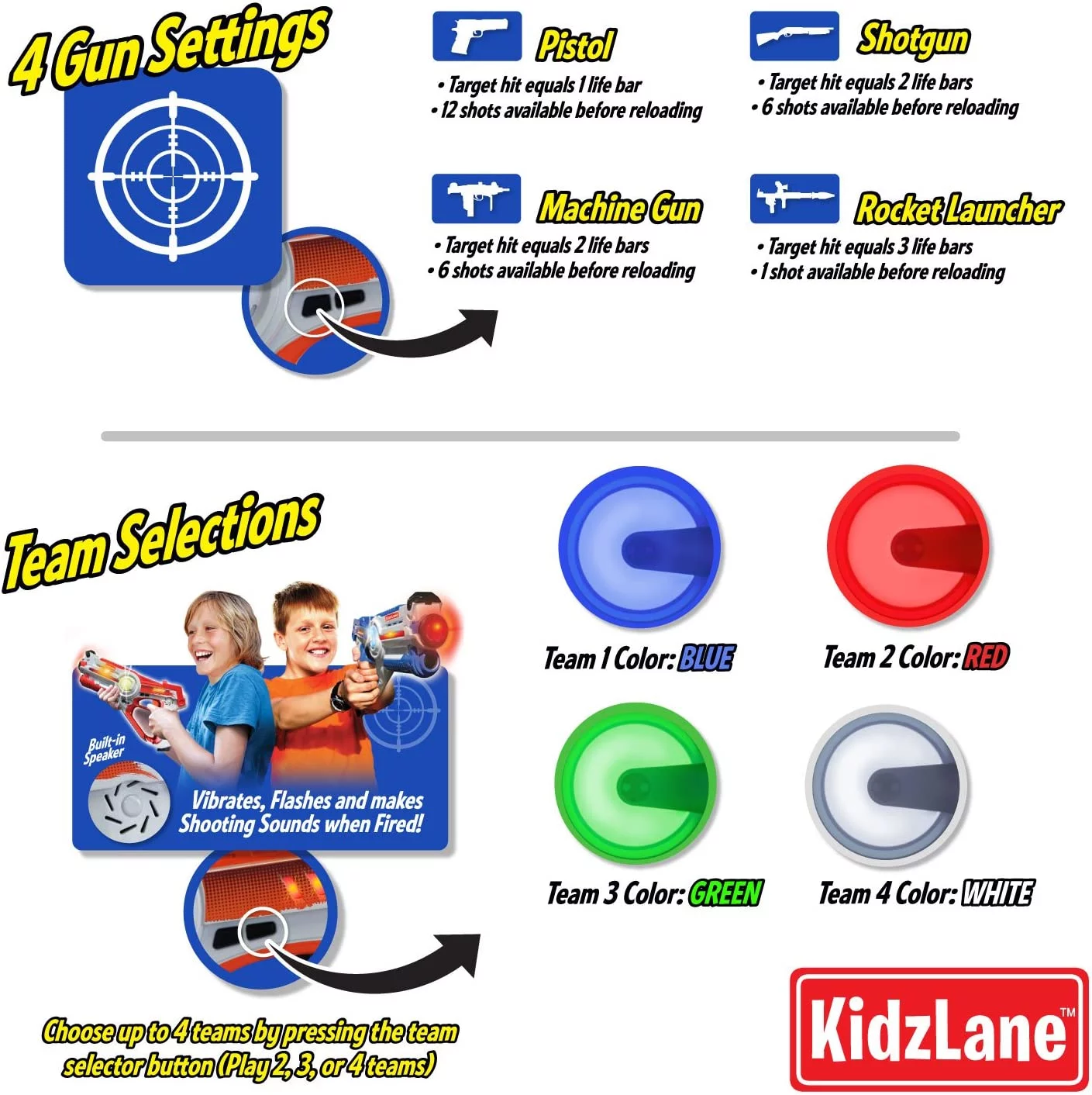 Kidzlane Infrared Laser Tag Game - Set of 2 Green / Orange - Infrared Laser Guns Indoor