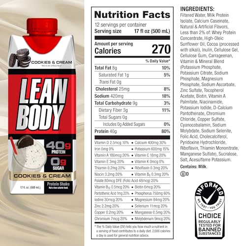 Labrada Lean Body Ready-to-Drink Strawberry Protein Shake, 40g Protein, Whey Blend, 0 Sugar, Gluten Free, 22 Vitamins & Minerals, 17 Ounce (Recyclable Carton & Lid - Pack of 12) LABRADA