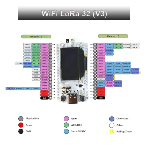868MHz 915MHz WiFi LoRa 32 V3 Module Development Board Type-C SX1262 Integrated WiFi Bluetooth - ESP32 0.96 inch OLED Display 8MB Flash IOT Lora Dev-Board + Antenna U.FL IPEX to SMA 915MHz