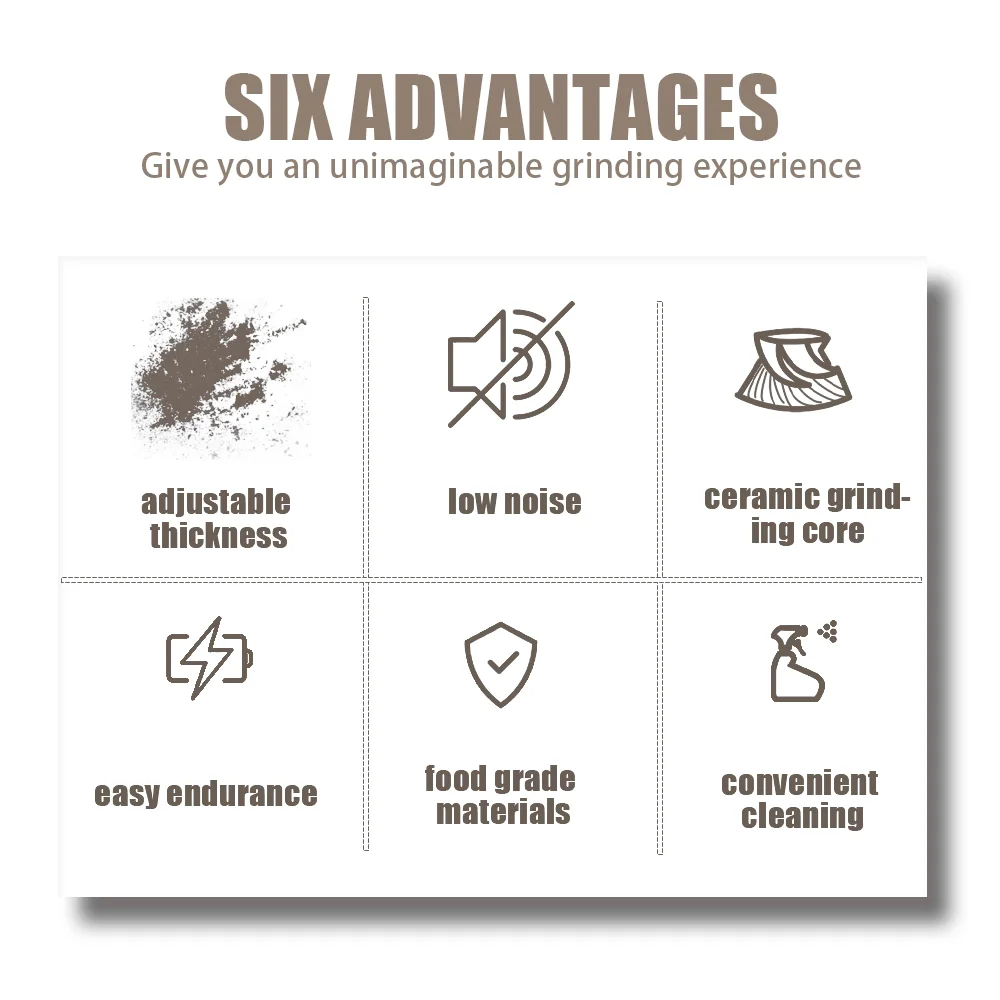 Upgraded Electric Coffee Grinder Cordless Burr Automatic Beans Mill,White