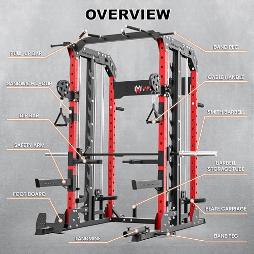 Smith Machine Home Gym with Aluminum Pulley Set - 2000lbs Capacity All-in-One Power Rack with Cable Crossover, Pull-Up Bar & Dip Station, Includes 18 Attachments, P107 Anvil