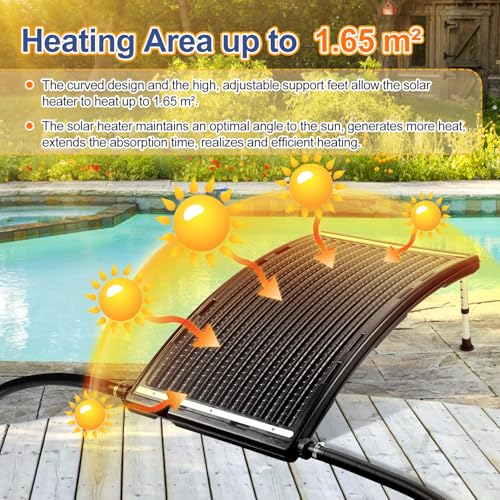 2025 Upgraded Solar Pool Heater with Adjustable Support Feet, Pool Heater for Above Ground Pool, Inground Pool Warmer, with 2 Adapters, 2 Hoses & Clamps, 2 Plumber Tapes, Thicken