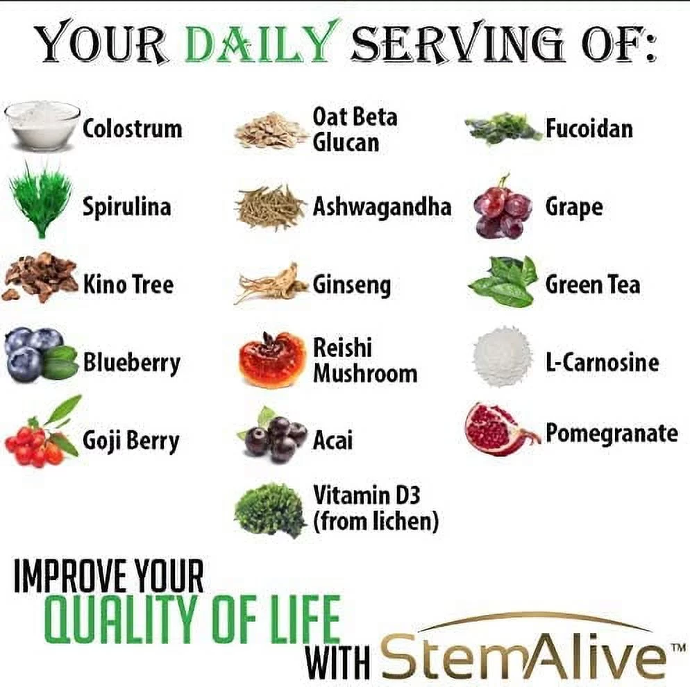 StemAlive Nutrition for stem cells. Promotes adult stem cell function and health. derived from 100% natural sources that work in synergy to active and multiply your stem cells.