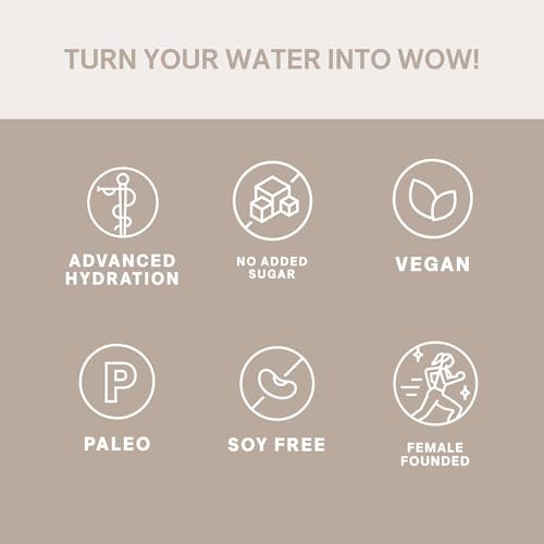 Cure Hydration | Plant-Based Electrolyte Drink Mix | No Added Sugar | FSA & HSA | Dehydration Relief Powder Made with Coconut Water | Non-GMO | Vegan | 28 Servings Jar - Berry Pomegranate