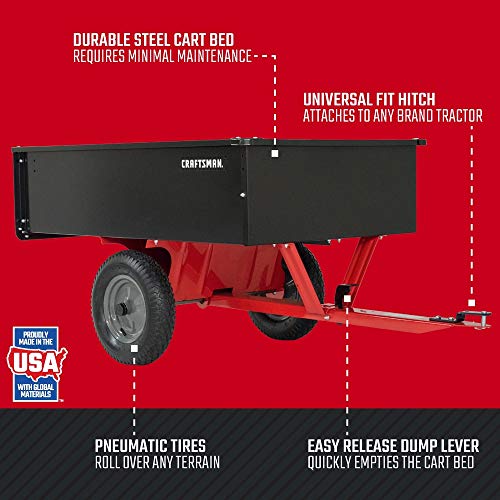 CRAFTSMAN, CMXGZBF7124355, 750-lb Capacity Steel Tow Behind Dump Cart, 12 Cubic Feet Capacity, Removable Tailgate - Garden Utility Trailer, 16” x 4” Pneumatic Tires