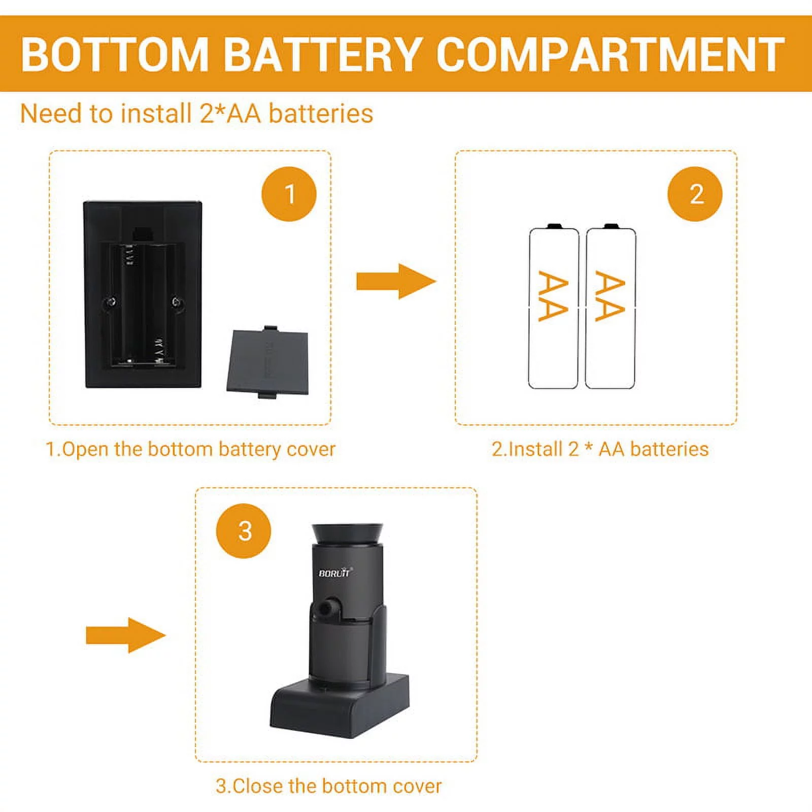 New Smoking Gun, Portable Smoke Infuser Smoker Gun, Cocktail Smoker, Hand-held Cold Smoker Food Smoker for Any Meat Cocktail Cheese BBQ Sous Vide Steak Beef, Sausage, Vegetable Salad, etc.