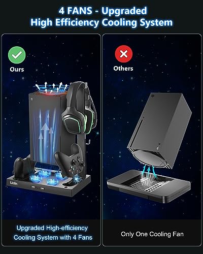 Lictin Cooling Fan Charging Station for Xbox Series X Console & Controller, Upgraded 4 Cooler Fan System Stand, Vertical Dual Charger Station Dock Accessories with 2 x 1400mAh Rechargeable Battery