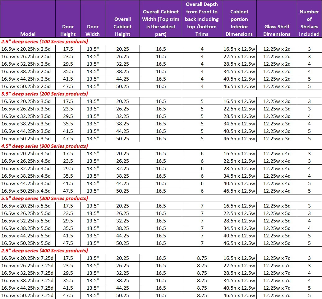 Leto On the Wall Primed Cabinet 31.5h x 15.5w x 5.25d
