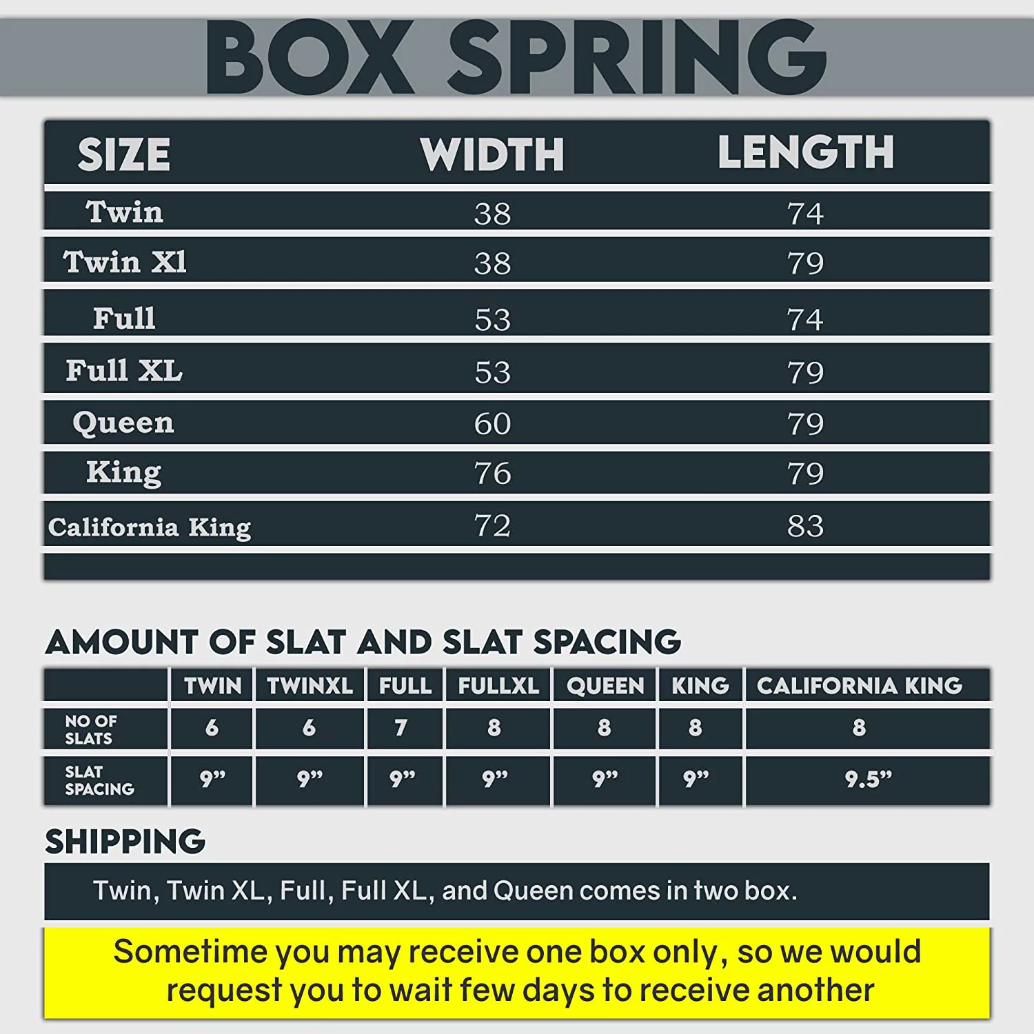 YGDU Wood Split Low Profile Traditional 4-inch Fully Assembled Foundation Set-Strong Structure – Luxurious Durable Bedding Queen Mattress Box Springs – Black