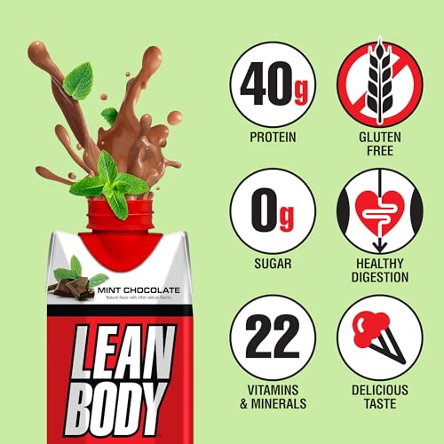 Labrada Lean Body Ready-to-Drink Strawberry Protein Shake, 40g Protein, Whey Blend, 0 Sugar, Gluten Free, 22 Vitamins & Minerals, 17 Ounce (Recyclable Carton & Lid - Pack of 12) LABRADA