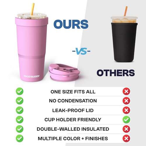 Frost Buddy Togo Buddy - 30 oz Stainless Steel Vacuum Insulated Tumbler - Thermal Mug for Hot and Cold Drinks - Dunkin Cup (Crimson)