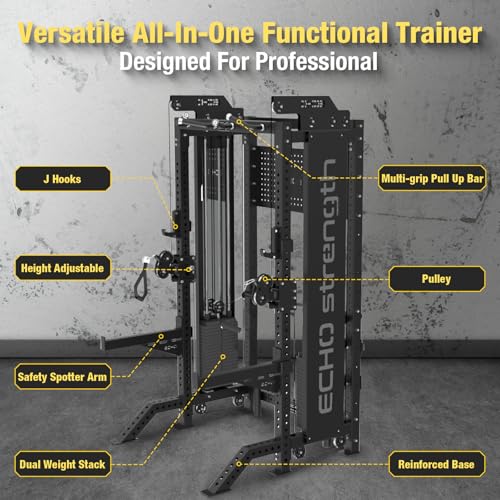 Commercial Functional Trainer Cable Machine with Dual Weight Stacks, Power Cage Squat Rack, Dual Cable Crossover Machine with Pulley System