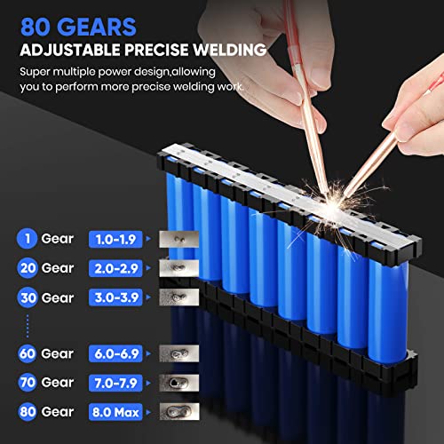 SeeSii Battery Spot Welder, 11000mA-h Spot Welding with LCD Screen Upgraded Enhanced 80 Gears Adjustable Portable Mini Spot Welder with 2x5M Nickel Sheet & 4X4 Holder For Making Battery Packs