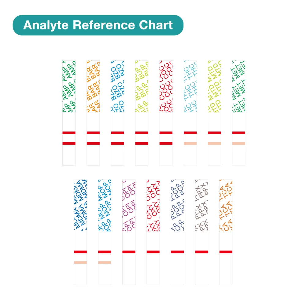(15 Pack) Easy@Home 4 Panel Instant Urine Drug Test EDOAP-144