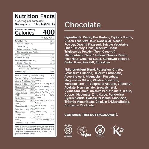 Huel Ready-to-Drink | Chocolate Meal Replacement Drink | High Protein Drink | Nutritionally Complete, Low Sugar, High Fiber, Plant Based, Vegan, Healthy | 20g Protein Per Bottle | 16.9 Fl Oz (12 Pack)