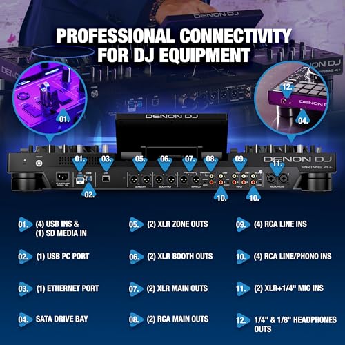 Denon DJ PRIME 4+ Standalone DJ Controller with Stem Separation on 4 Decks, Wi-Fi Streaming, Drop Sampler Mixer, 10.1