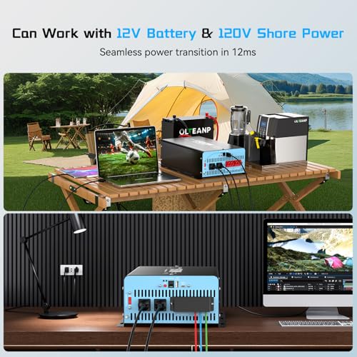 1500W Pure Sine Wave Inverter with Transfer Switch, 12V DC to 120V AC Converter with 2AC Outlets, USB Port, Type-C Port, Remote Controller, Power Inverter for RV, Outdoor, Auto Swtich to Shore Power