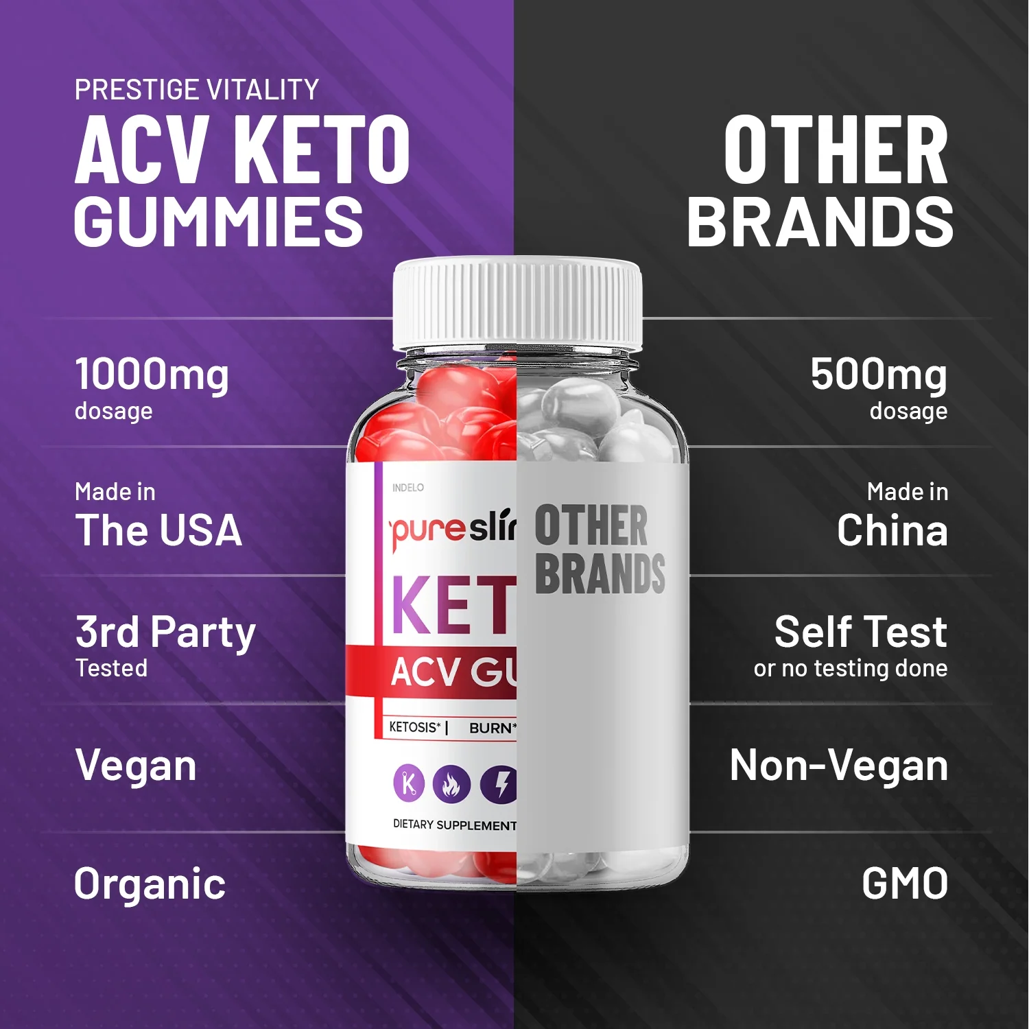 (2 Pack) Pure Slim Keto + ACV Gummies - Pure Slim Keto ACV Gummies Advanced Weight Loss, Maximum Strength Supplement (120 Gummies)