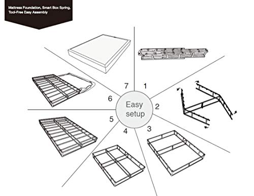 Amazon Basics Smart Box Spring Bed Base, 7-Inch Height Mattress Foundation, Tool-Free Easy Assembly, Queen, 79