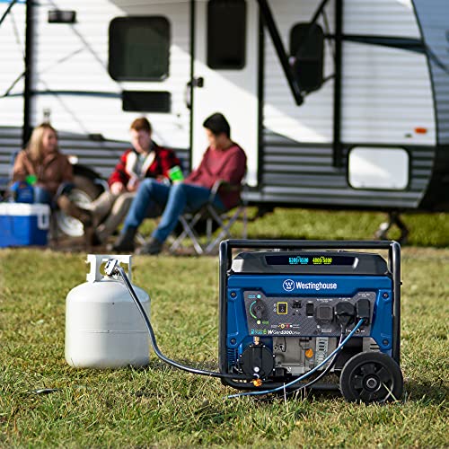Westinghouse 6500 Watt Dual Fuel Home Backup Portable Generator, Transfer Switch Ready 30A Outlet, RV Ready 30A Outlet, CO Sensor