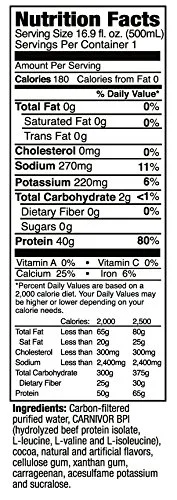 MuscleMeds Carnivor Ready to Drink Protein, Chocolate, 16.9 Ounce, 12 Count