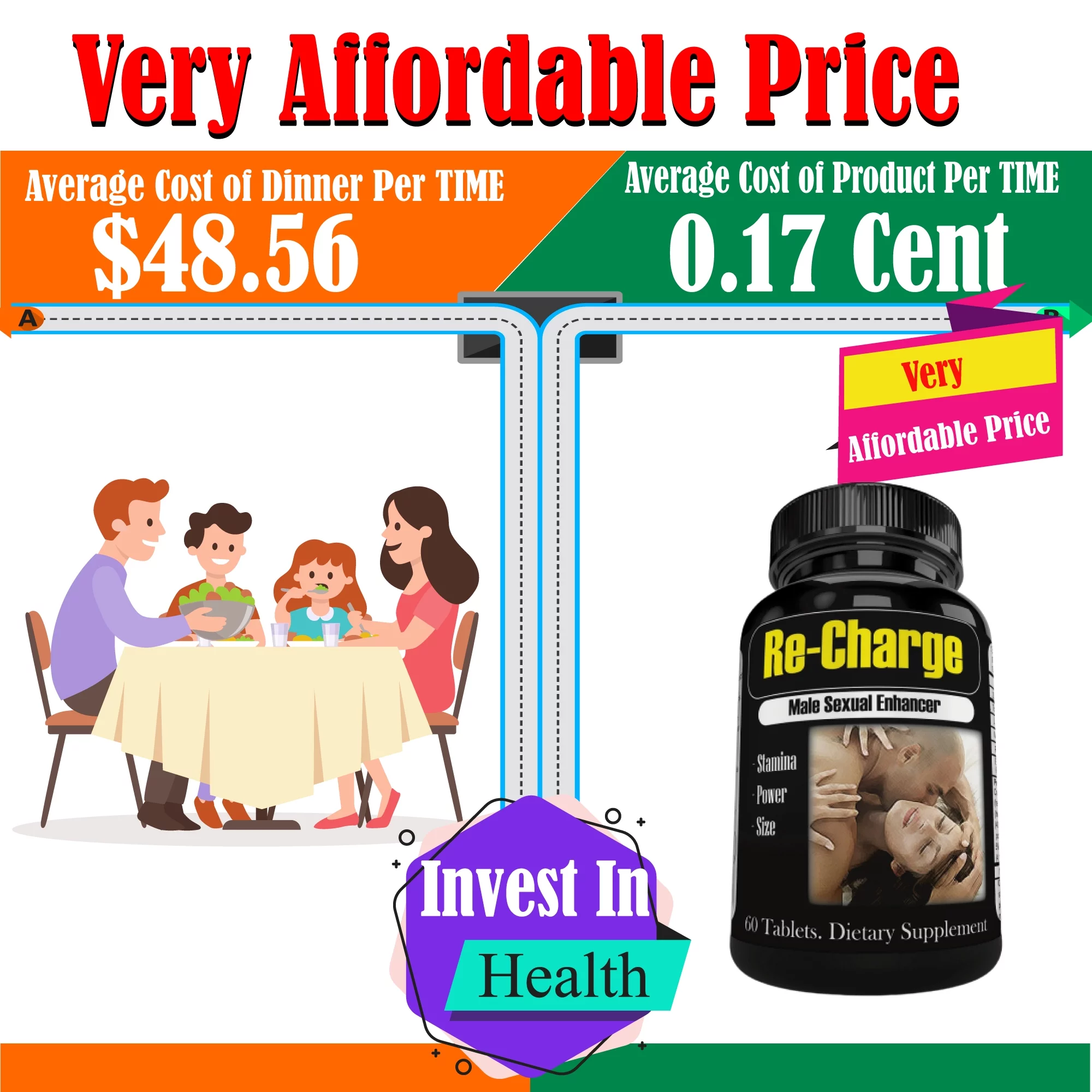 Re-charge Men's Health Supplements 60 Capsules