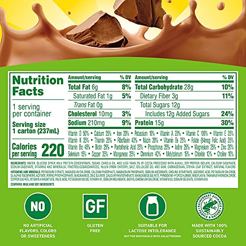 Carnation Breakfast Essentials High Protein with Fiber Ready-to-Drink, 8 FL OZ Carton, Rich Milk Chocolate (Pack of 24)