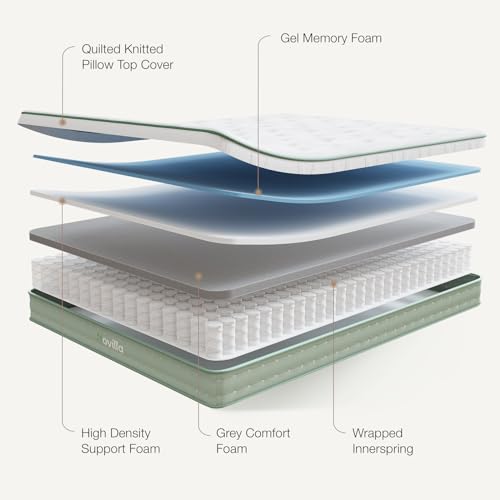 Novilla Queen Mattress 14 inch, Queen Size Hybrid Mattress in a Box with Motion Isolation,Gel Memory Foam with Pocket Springs for Support & Pressure Relief, Medium Firm Pillow Top Mattresses