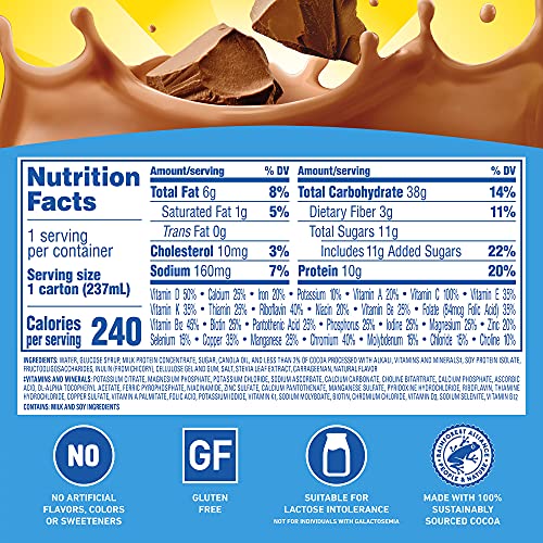Carnation Breakfast Essentials Ready to Drink with Fiber, Rich Milk Chocolate, 8 FL OZ Carton (Pack of 24)