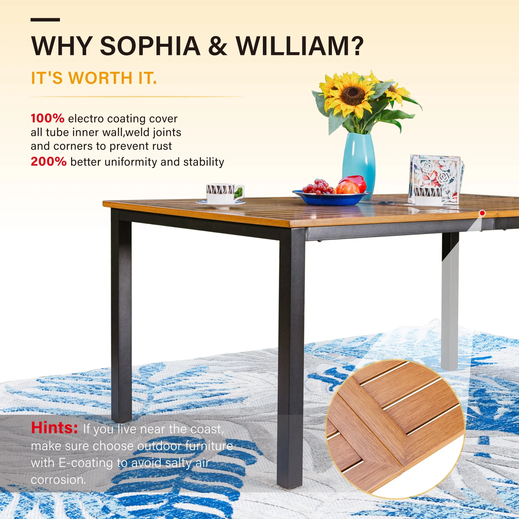 Sophia & William 7 Piece Patio Dining Set Teak Dining Table and 6 Red Textilene Chairs