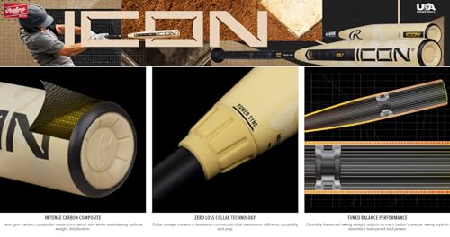 Rawlings | 2025 | ICON Baseball Bat | USA | -12 / -10 / -8 Drop | 2 5/8' Barrel | 2 Pc. Composite