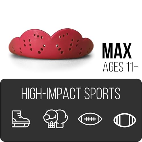 SISU Max 2.4mm Sports Mouth Guard for Football, Hockey, Lacrosse, Boxing, Custom Fit for Youth/Adults