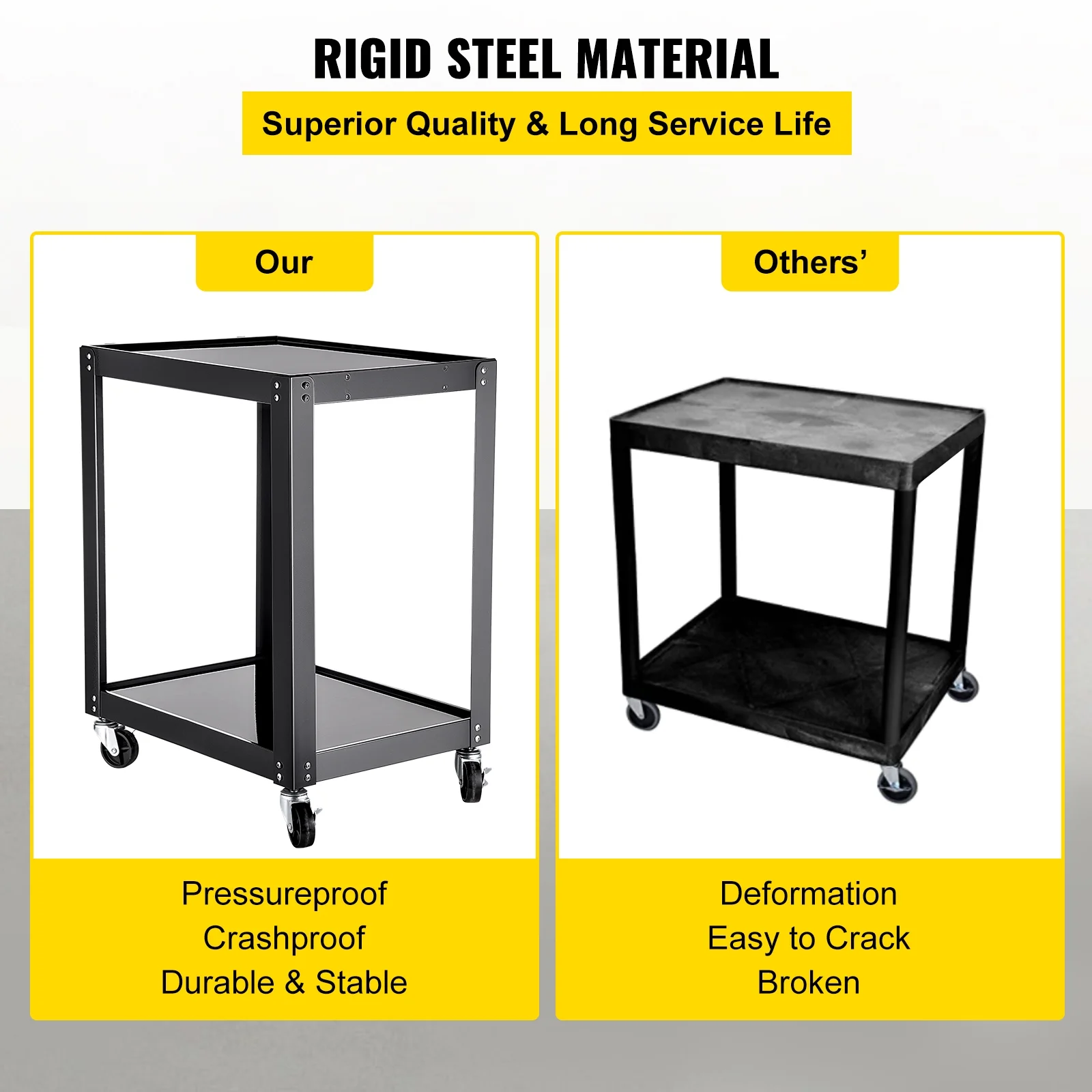 BENTISM AV Cart Steel Media Cart 26
