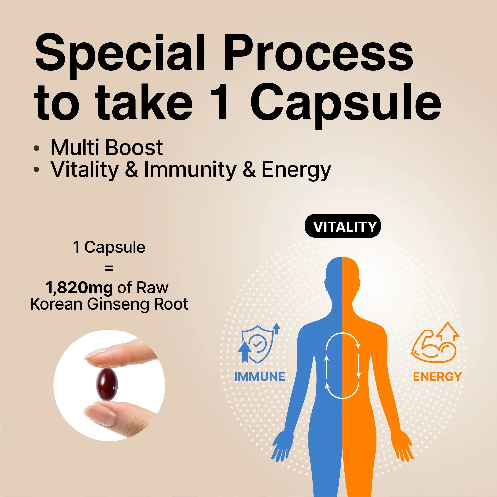 CheongKwanJang Extract Capsules Plus 30 Capsules