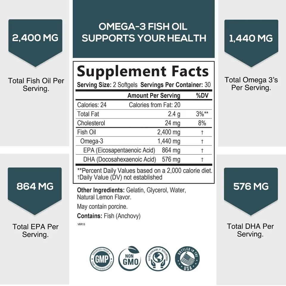 Omega 3 Fish Oil Capsules 3x Strength 2400mg EPA & DHA, Highest Potency - 60 Softgels