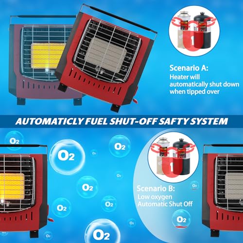 Upgrade Dual Fuel Portable Outdoor Heater with self ignition,Fuel by Butane/Propane, 9000BTU,Tip-over|Low-Oxygen Safety Shutoff,Portable Camping Heater for Tents,Camping,Hiking,RV(Fuel not included)