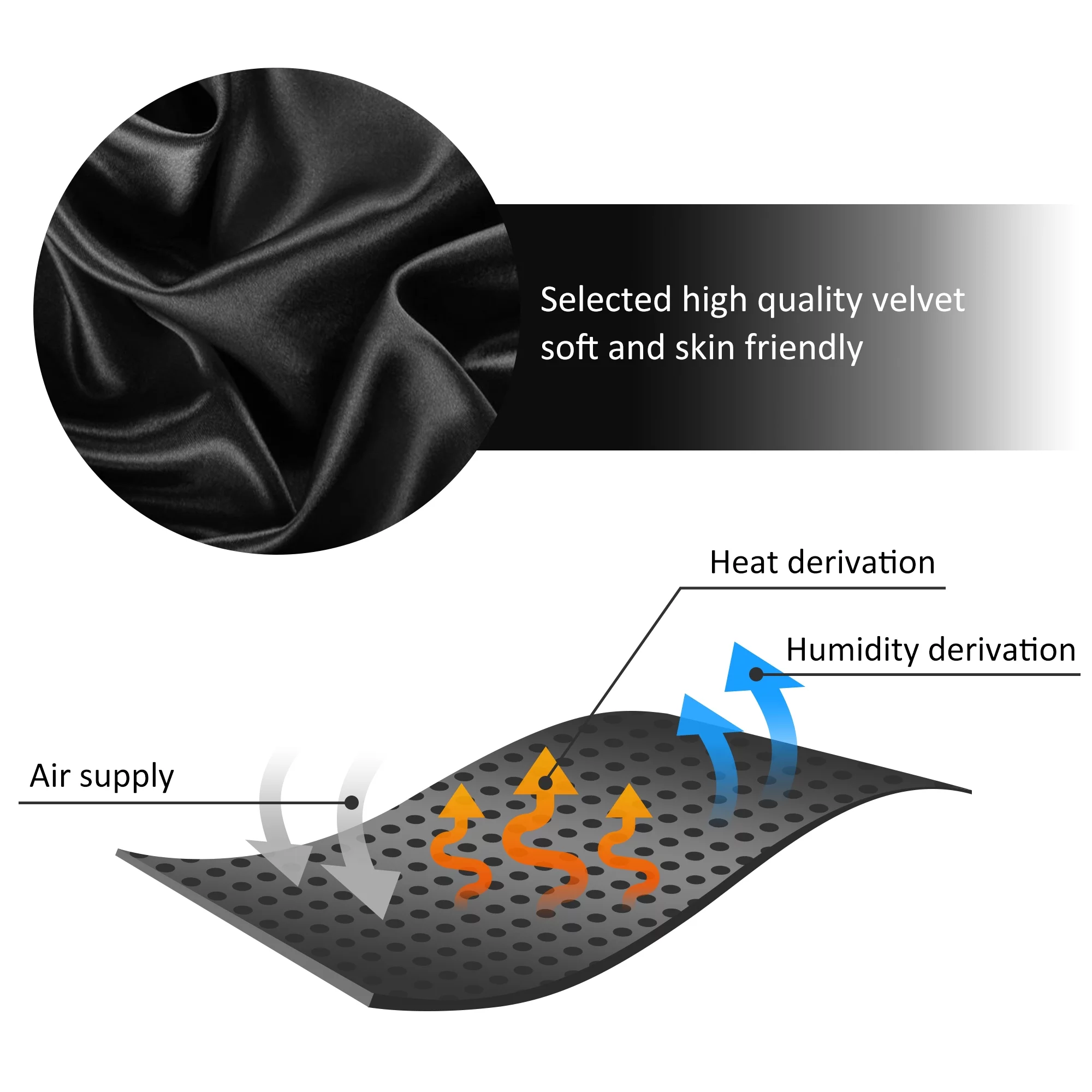 Bellemave Velvet Chaise Lounge, Button Tufted Right Arm Facing Lounge Chair with Nailhead Trim & Solid Wood Legs, Sleeper Lounge Sofa (Black)