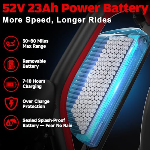 Electric Bike for Adults,3000W Peak Dual Motor ebike 35MPH E Bikes for Men Women,52V 23AH Battery, 80 Miles Range Ebike,26” Fat Tire Full Suspension E-Bike, Hydraulic Disc Brake Electric