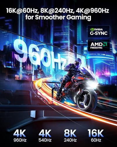 Silkland 80Gbps DisplayPort Cable 2.1 6.6FT [VESA Certified], [8K@240Hz, 4K@540Hz 360Hz 240Hz] DP 2.1 Cable 16K, DP80 HDR DSC Display Port Cord Compatible FreeSync Gaming Monitor 5090 7900XTX, S1334