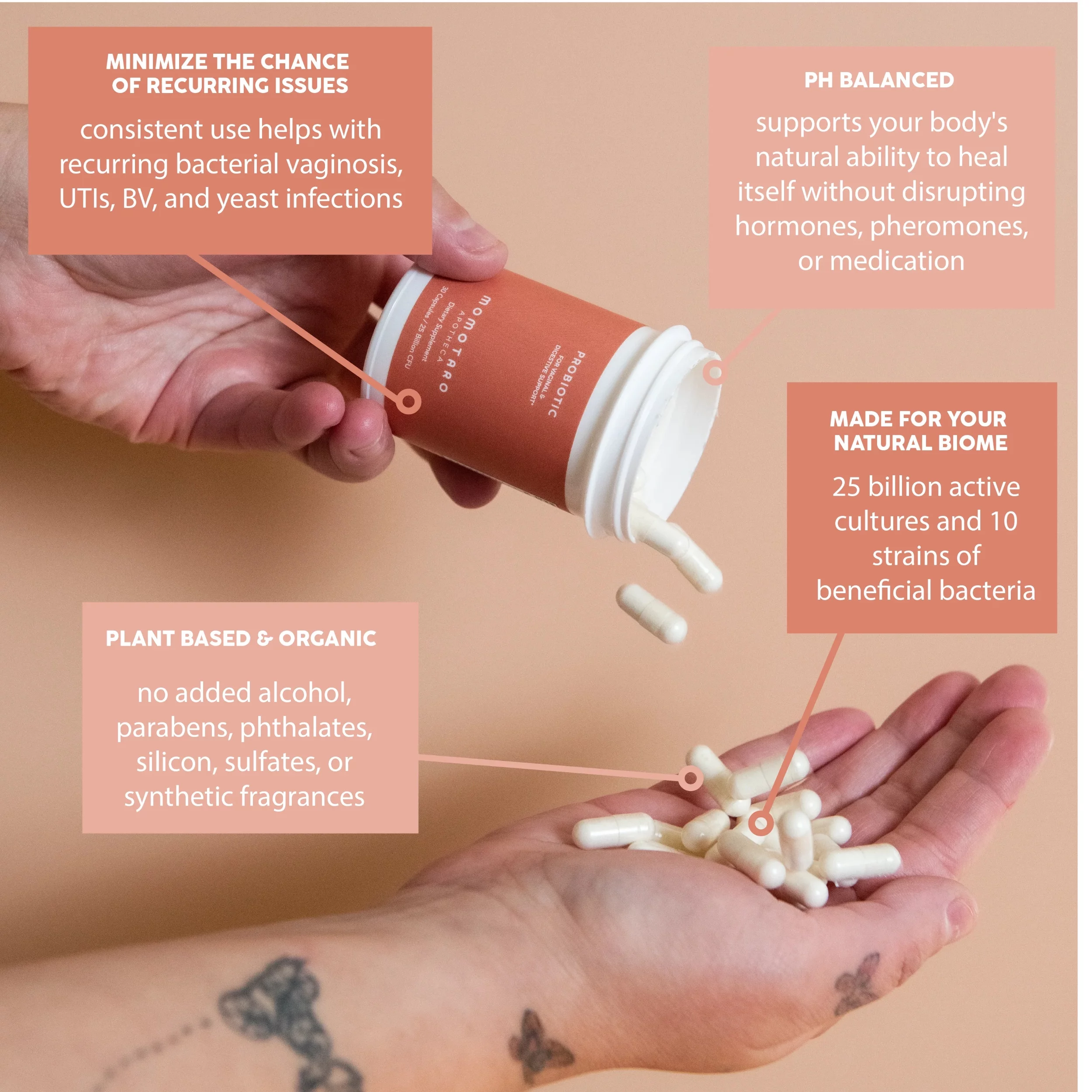 Momotaro Apotheca Vulvovaginal Probiotic