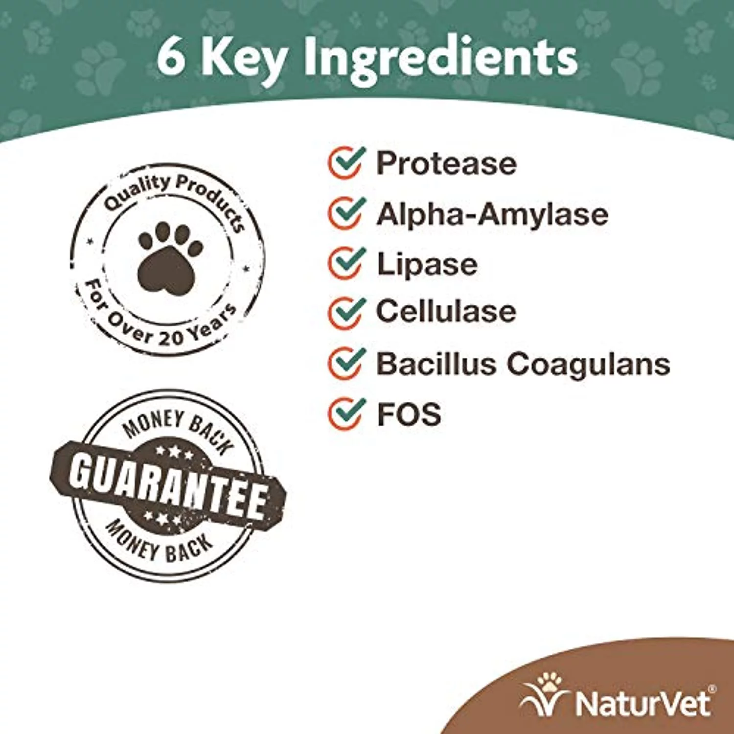 NaturVet Digestive Enzymes for Dogs - Plus Probiotics & Prebiotics , Helps Support Diet Change & A Healthy Digestive Tract , for Dogs & Cats , 4 oz Powder Digestive Enzymes 4 oz