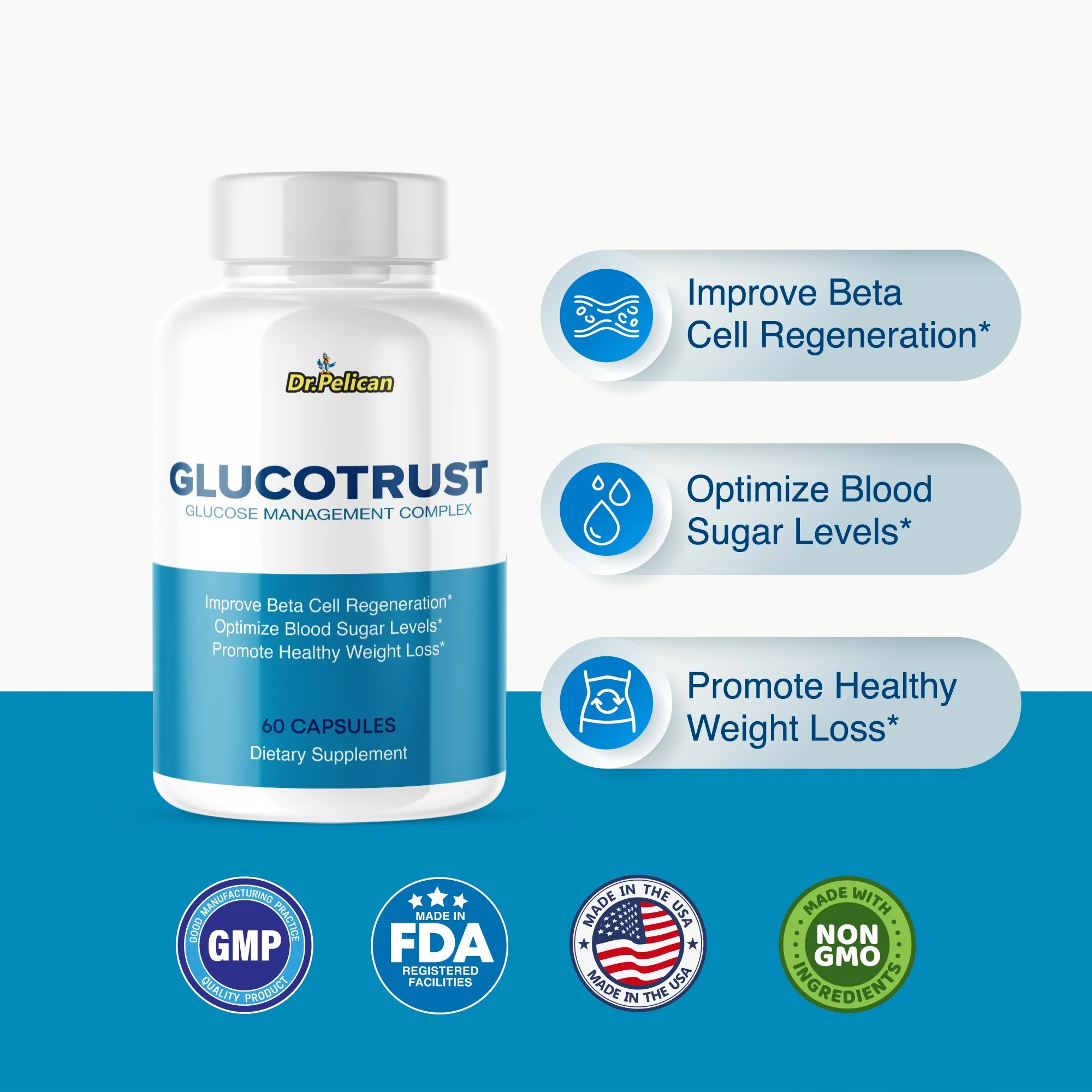 Glucotrust- Blood Sugar/Glucose/Metabolism/Weight Loss- 60 Capsules-Dr. Pelican