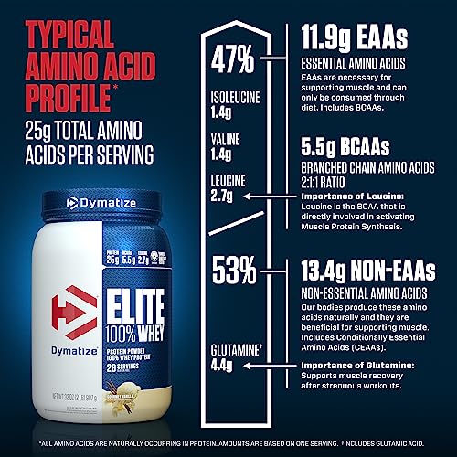 Dymatize Elite 100% Whey Protein Powder, Vanilla, 25g of Protein, 5.5g BCAAs, Less Than 140 Cal., Gluten Free, 2g Carb, 2g Sugar, 3g Fat (67 Servings)