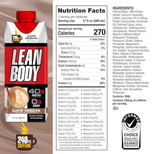 Labrada Lean Body Ready-to-Drink Strawberry Protein Shake, 40g Protein, Whey Blend, 0 Sugar, Gluten Free, 22 Vitamins & Minerals, 17 Ounce (Recyclable Carton & Lid - Pack of 12) LABRADA