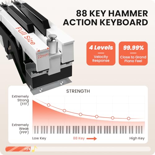 Fesley Digital Piano 88 Key Weighted Keyboard: Full Size Electric Piano with Graded Hammer Action for Professional, Dual Stereo Speakers & 3-Pedal, Support Bluetooth, MIDI USB,Home Friendly Wood Color