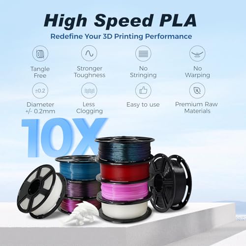 FLASHFORGE Rapid PLA Filament 1.75mm Ruby Red, 500mm/s High Speed Printing, 3D Printer Filament 1kg Spool, Dimensional Accuracy +/- 0.02mm, Enjoy Exceptional Print Quality