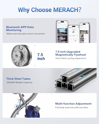 MERACH Folding Exercise Bike, Foldable Stationary Bikes for Home, 4 in 1 Upright Indoor Cycling Bike with 16-Level Magnetic Resistance, 300LBS Capacity X Bike with Exclusive APP