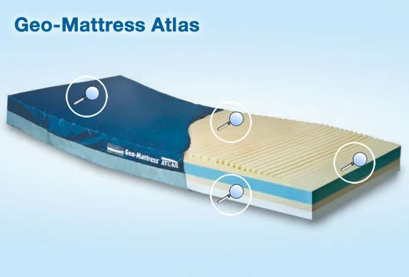 Geo-Mattress Atlas - 80